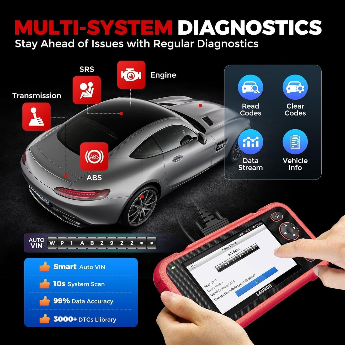 LAUNCH OBD2 Scanner CRP123I V3.0 Elite, 2026 Lifetime Free WiFi Update Scan Tool, FCA SGW, CANFD&DoIP, SAS/Throttle/Brake/BMS/DPF/Oil/ABS Service Multi Systems Car Scanner, Battery Test, Auto VIN