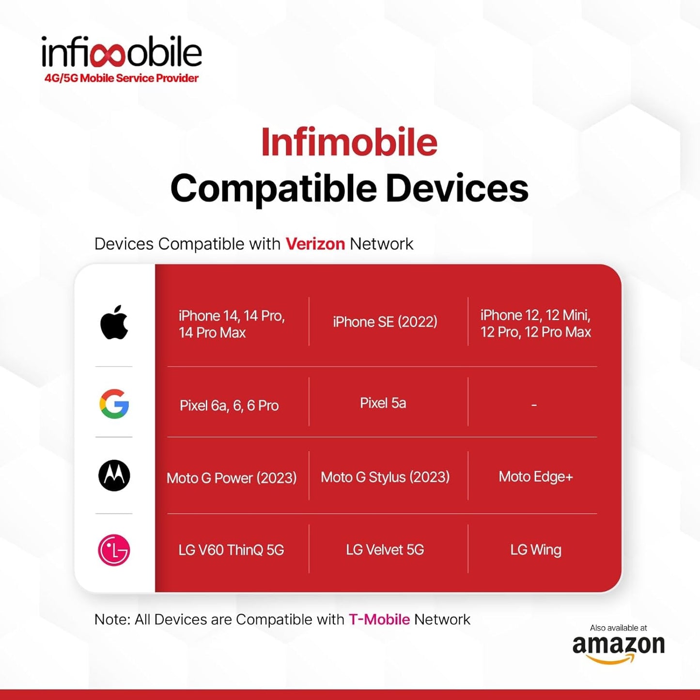 $18.6/Month | Infimobile Prepaid Unlimited Plan: 6 Months | 20GB High-Speed Data Per Month | Unlimited Data Talk & Text | Prepaid Plan Service SIM Card | Nationwide Coverage | 4G, 5G Network