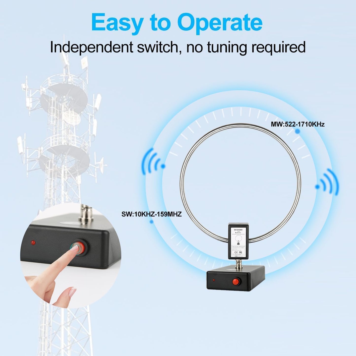GA800 Portable Active Shortwave Antenna (Free of Tuning), WOOKLEA Loop Antenna 10kHz-159MHz, with BNC Cable, LW MW SW FM Air V Band, Used for Amateur Radio