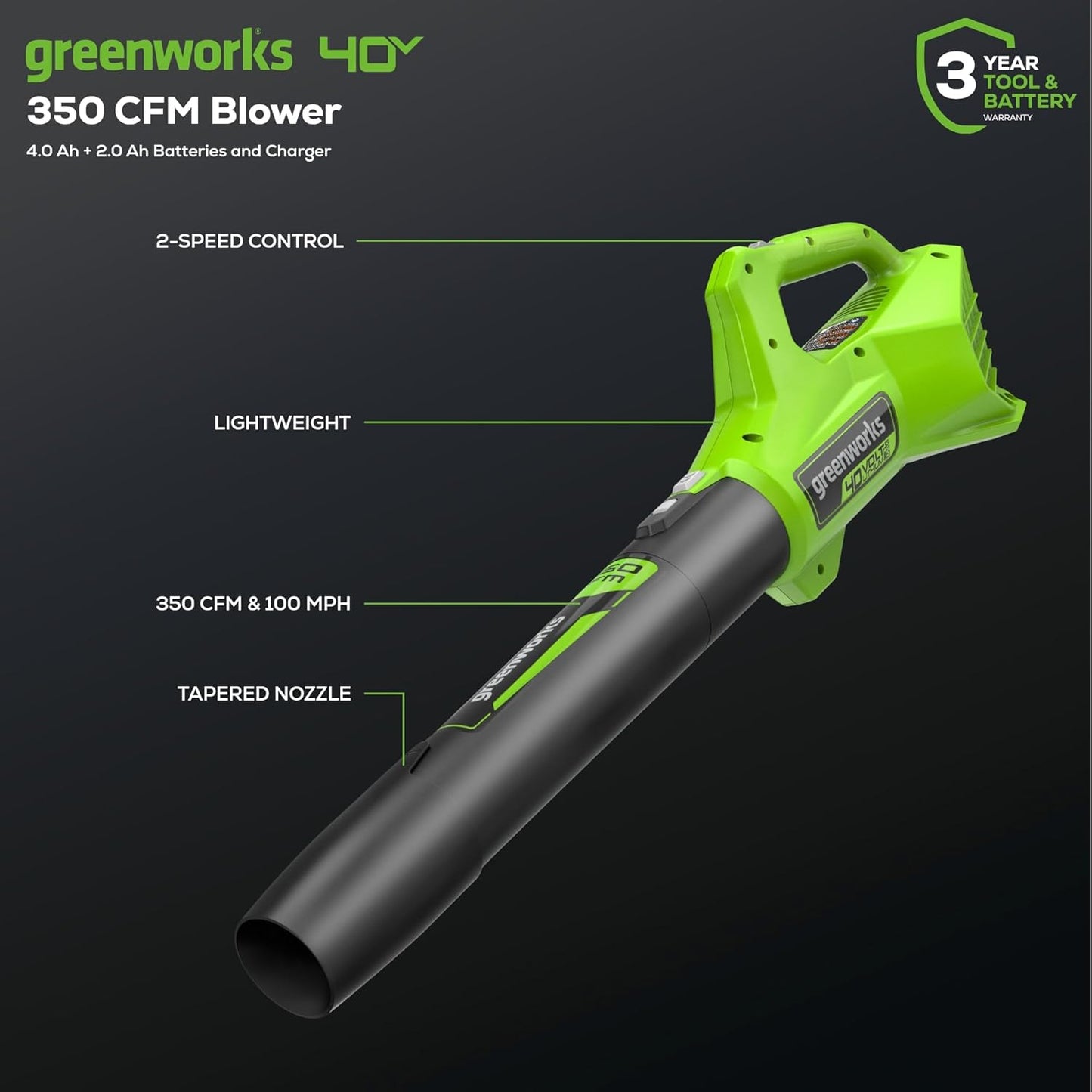 Greenworks 40V 16" Brushless Cordless (Push) Lawn Mower + Blower (350 CFM) + 13" String Trimmer (Bonus Spools), 4.0Ah + 2.0Ah Battery and Charger Included (75+ Compatible Tools)