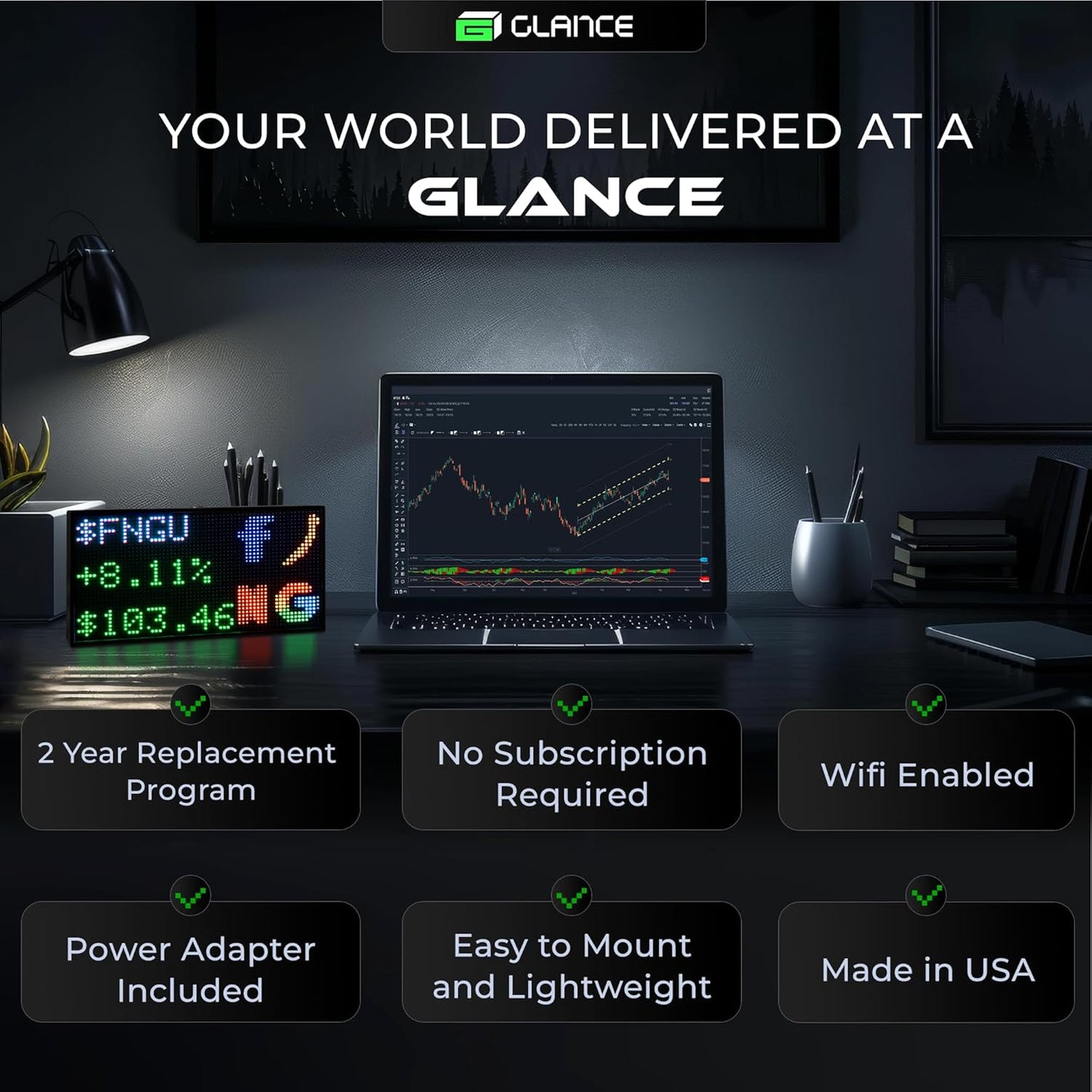 PANELFI Glance LED Ticker - Customizable LED Display Sports Ticker, LED Display for Man Cave, Stock Market Ticker Display, Sports Score Retro Smart Pixel Display, Weather Display - 8"x4" Made in USA