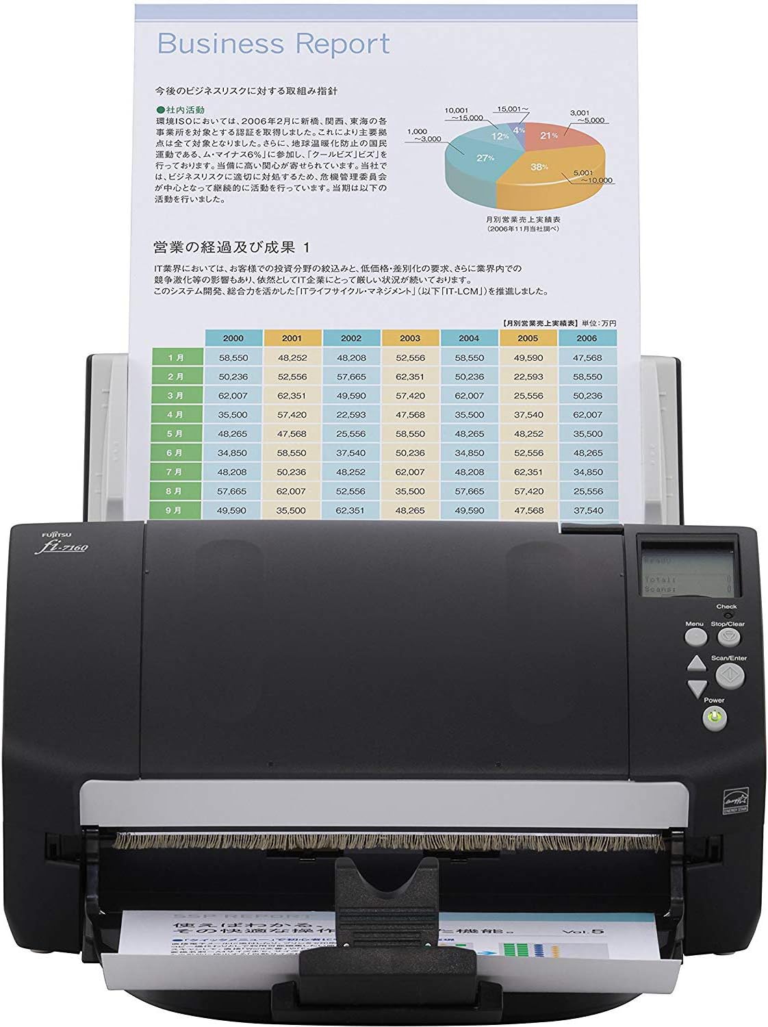 Fujitsu fi-7160 Color Duplex Document Scanner - Workgroup Series (2-Pack)