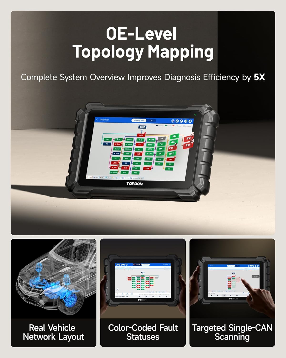 TOPDON ONE Bidirectional Scan Tool, 10.1" OBD2 Scanner with J2534 Pass-Thru, Over 50 Resets, ECU Coding (for BMW Benz VW), Topology Mapping Car Diagnostic Tool, Support CAN-FD DoIP