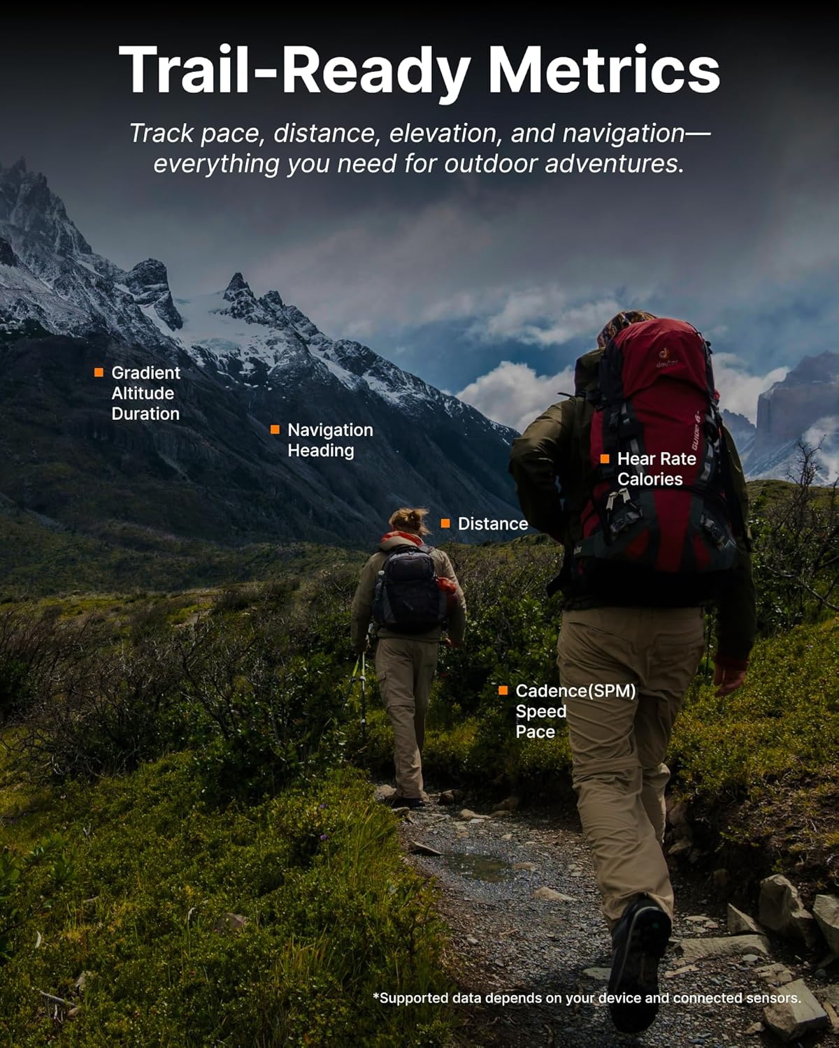 HUD Display Sports Glasses, for Cycling and Hiking, Real-Time Display, Smart Navigation, Proactive AI Alerts