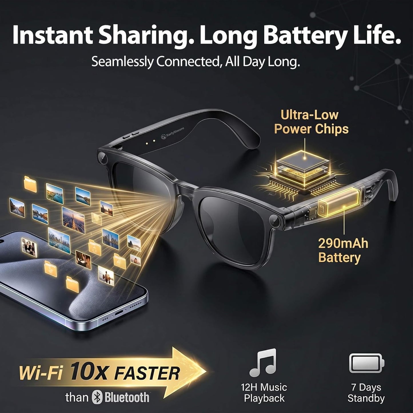 EarlySincere Photochromic Smart Glasses with 8MP 4K Camera & Bluetooth, HD Video, AI Vision Assistant, Translation & Voice Transcriber, Open-Ear Audio, Extra Blue Light Lenses for Work & Travel