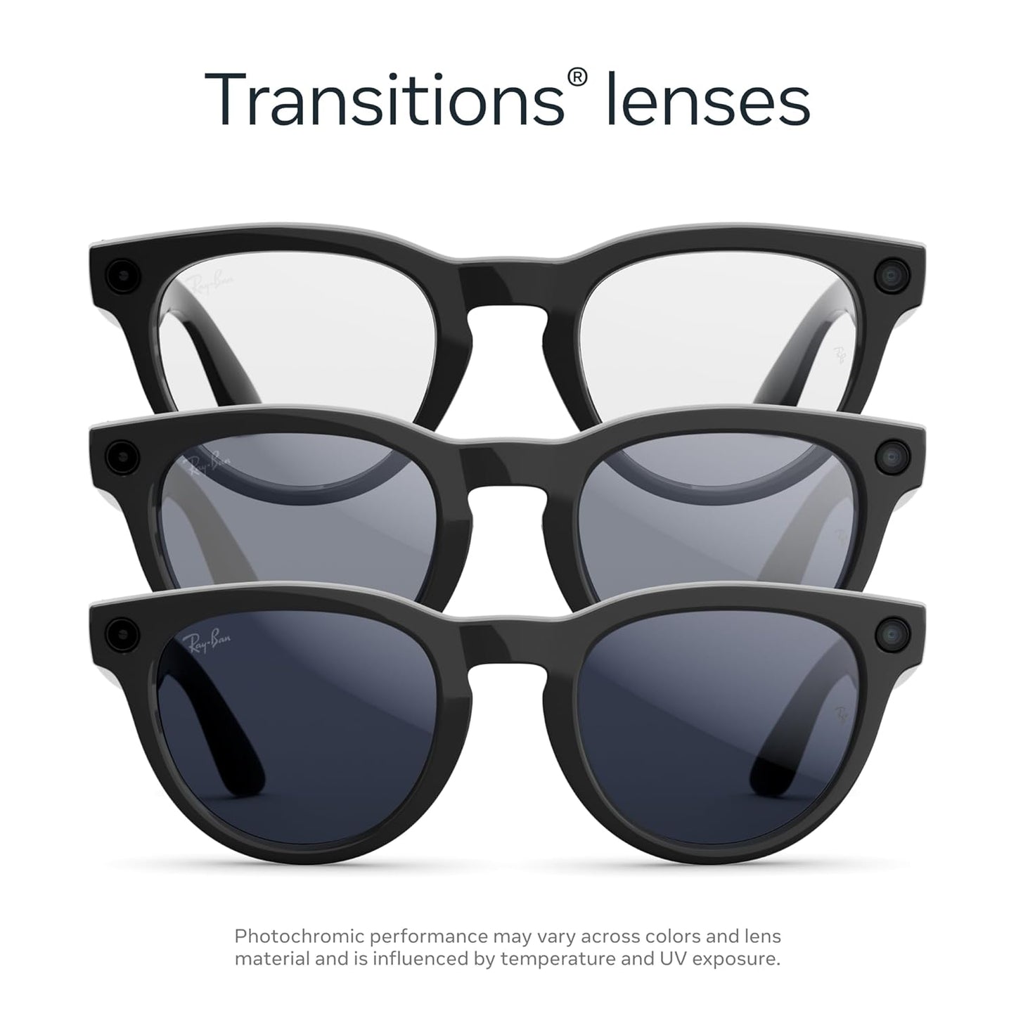 Ray-Ban Meta (Gen 2), Headliner, Shiny Black | Smart AI Glasses for Men, Women — 2x Battery Life — 3K Ultra HD Resolution — 12 MP Ultra-Wide Camera, Audio, Video — Transitions® Sapphire Lenses