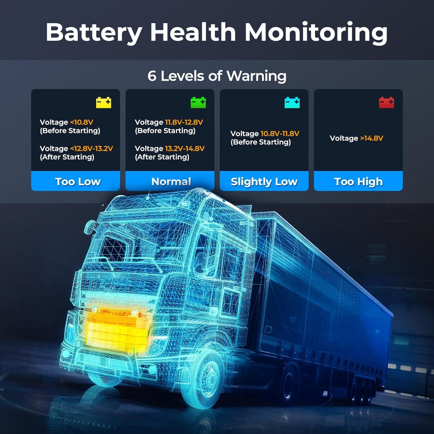 NEXAS Heavy Duty Truck Scanner NL102 Full System Diesel Truck Scan Tool for Cummins, Isuzu, Freightliner, Caterpillar, Detroit, Peterbilt, 2-in-1 Code Reader Read & Clear Fault Codes for Truck & Car