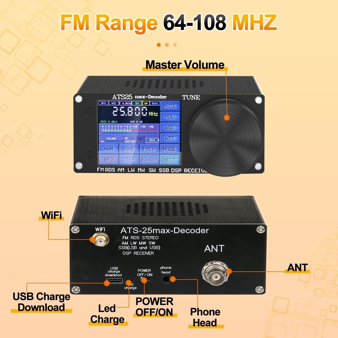 ATS-25MAX Decoder Si4732 SDR Radio Receiver,Portable 4.17 Version All Band Shortwave Radio,Adds CW RTty Decoding Function,WiFi Function,4000mAh Battery Bandpass Filter,FM LW (MW SW) and SSB