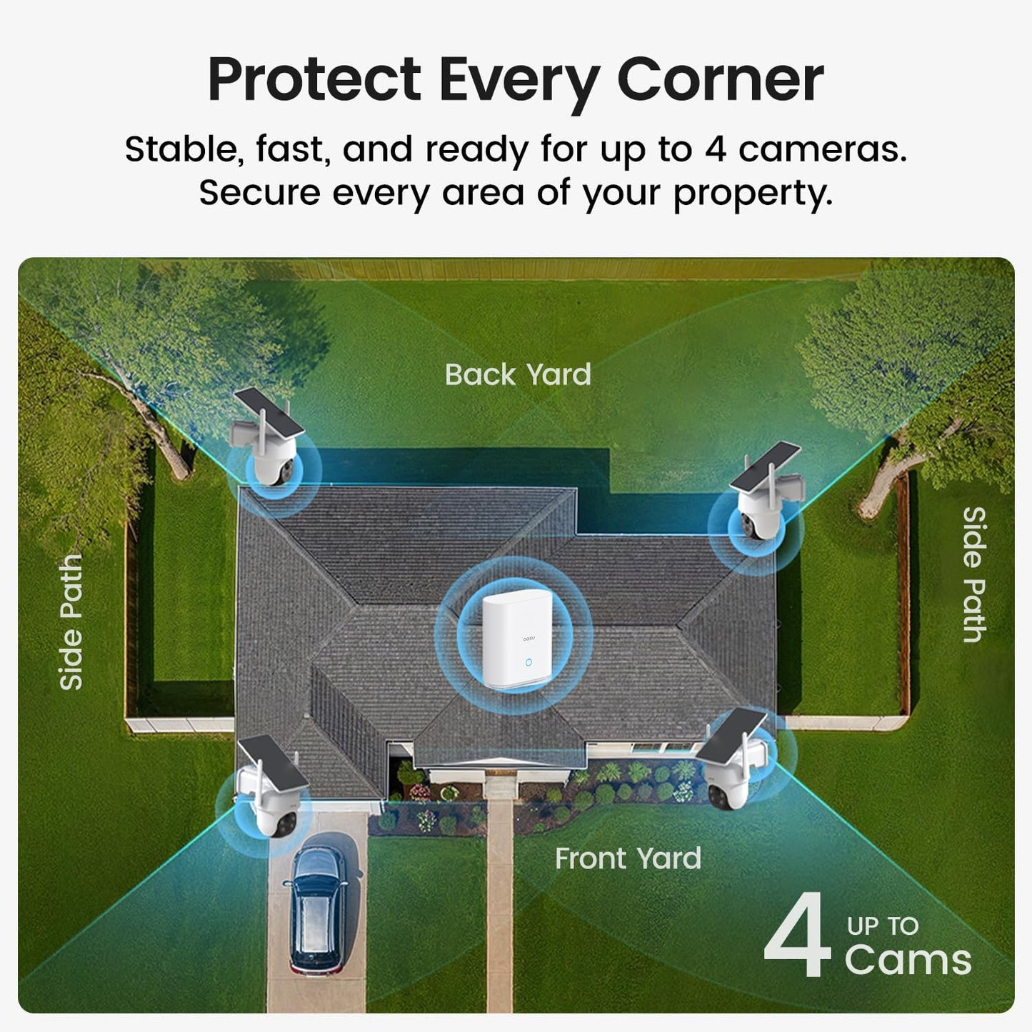 aosu Security Cameras Outdoor Wireless, 4 Cam-Kit, No Subscription Required, Solar-Powered, Home Security Cameras System with 360° Pan & Tilt, Auto Tracking, 2K Color Night Vision, Easy Setup
