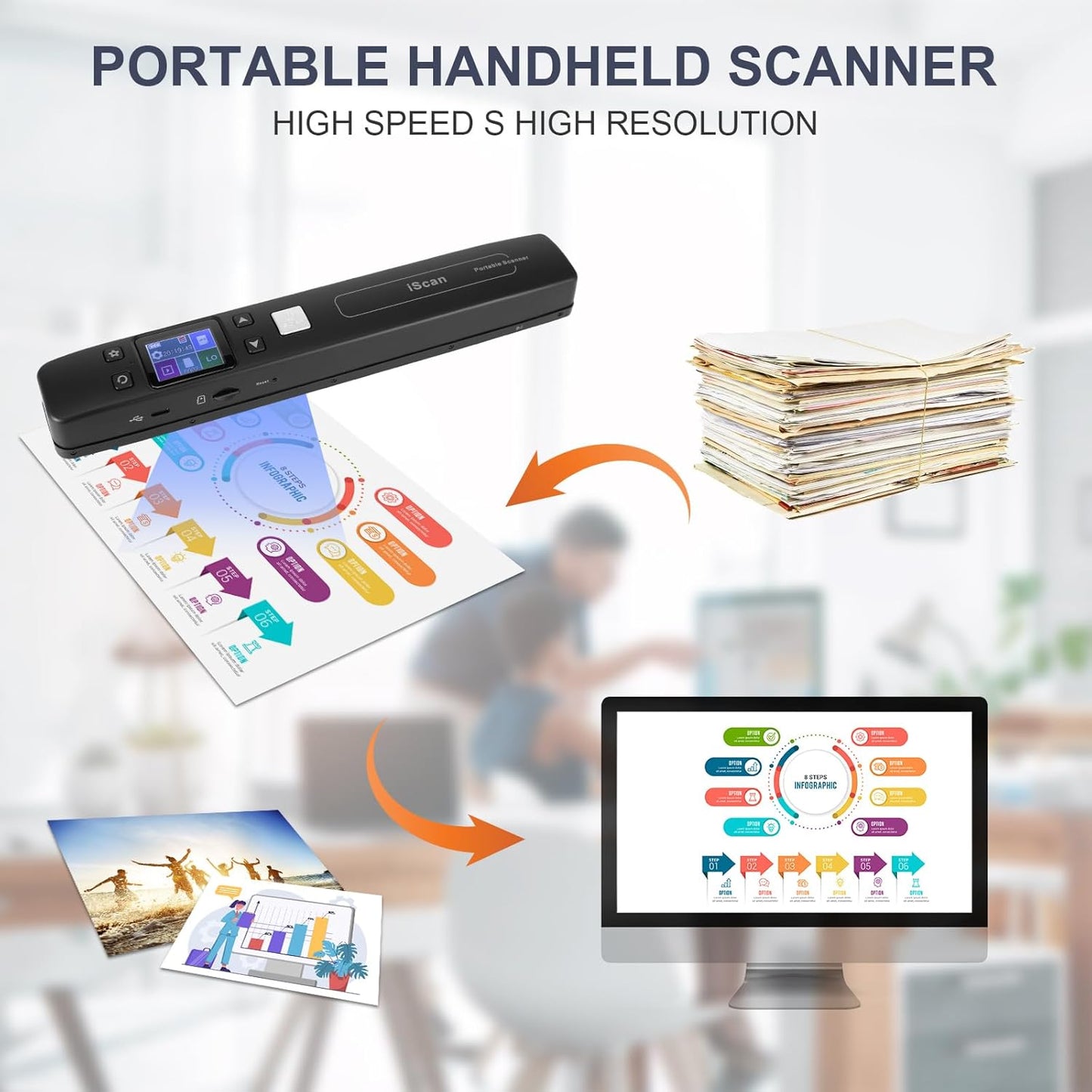 Portable Document Scanner - Upgrade Support WiFi & Rechargeable Handheld Portable Scanner Photo Scanner Mobile Scanner Handy Scan, JPG/PDF Format, UP to 1050 DPI, with 16G SD Card