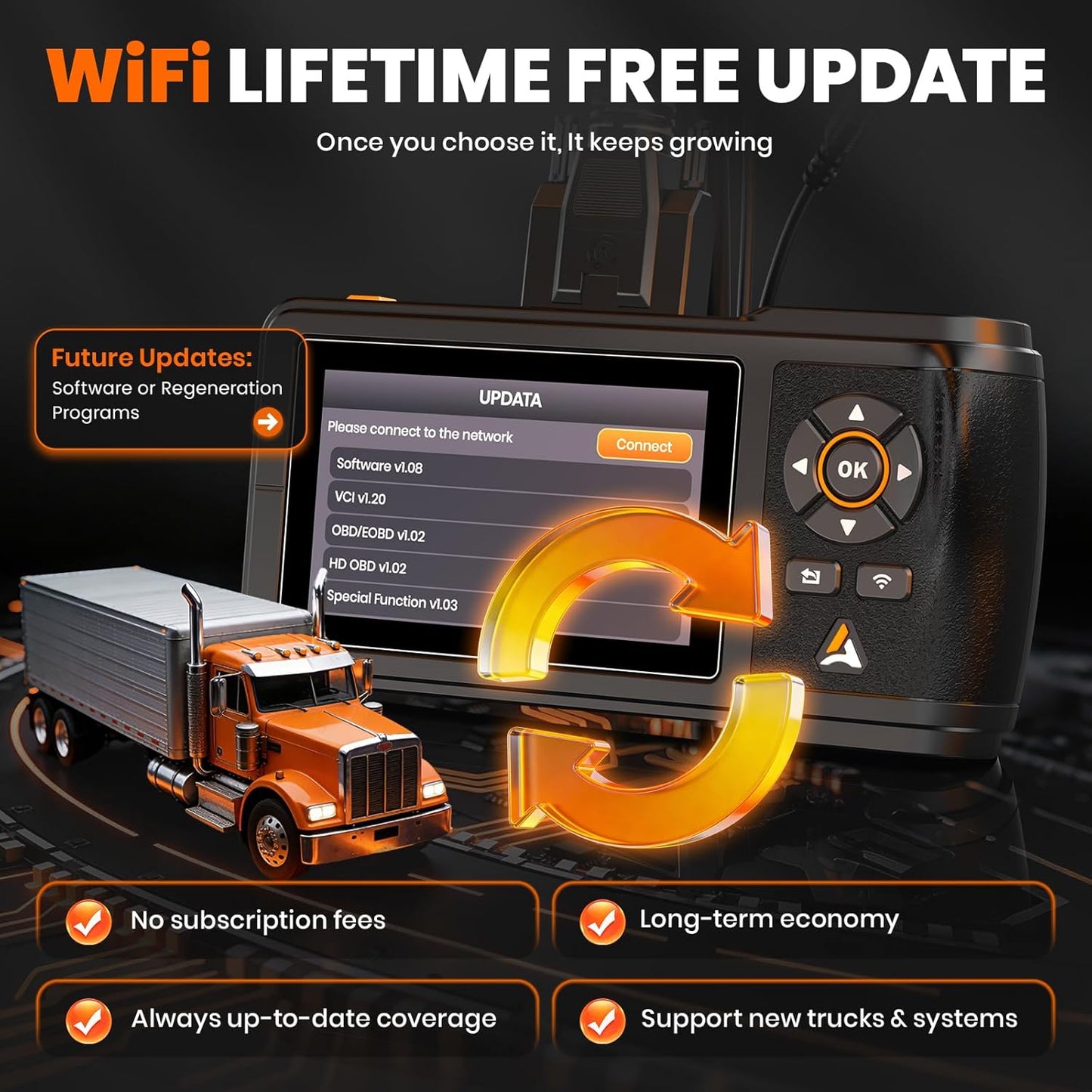 ANCEL HD430 Heavy Duty Truck Scanner, DPF Reset & Forced Regeneration for Cummins & Caterpillar Engine, Full System HDOBD Diesel Scanner OBD2 Diagnostic Scan Tool Code Reader for Diesel Trucks & Cars