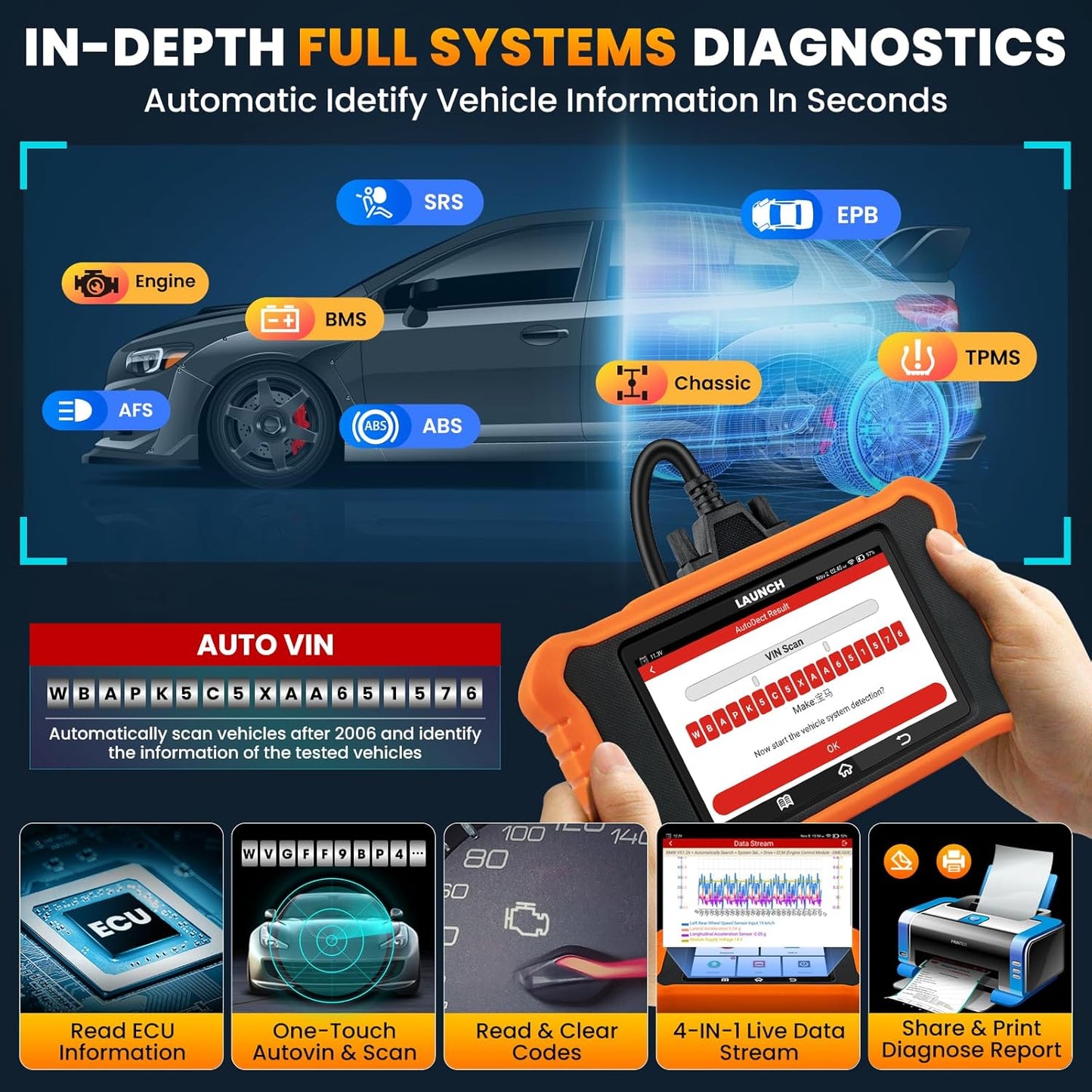 2026 LAUNCH Creader Elite V3.0 for Honda Acura OBD2 Scanner, Full Systems Bi-Directional Scan Tool, All Reset Services, Full OBD2 Code Reader, AUTOVIN, Battery Registration, Lifetime Free Update