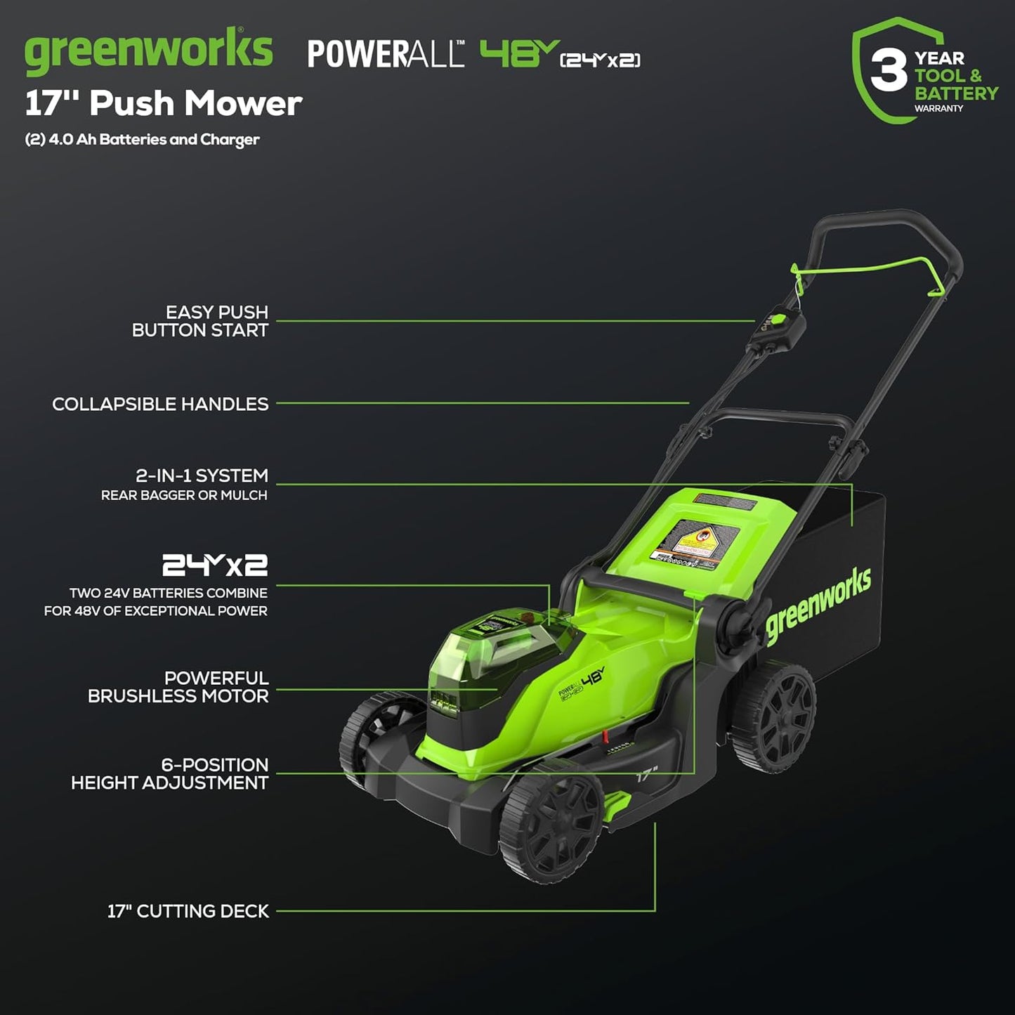 Greenworks 48V (24V x 2) 17" Brushless Cordless Push Lawn Mower, Includes (2) 4.0Ah Batteries and Dual Port Rapid Charger((200+ Compatible Tools, 45Min Runtime)