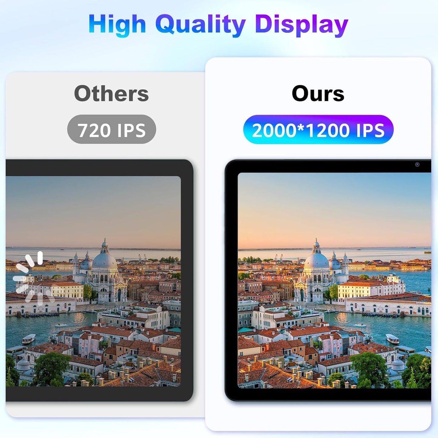 Android 13 Tablet, 11 inch Android Tablet Computer, 14(6+8GB) RAM+256GB ROM+512GB Expand, 7500mAh Battery, 2000 * 1200 IPS, WiFi, Bluetooth 5.0, GPS, Dual Camera, Widevine L1