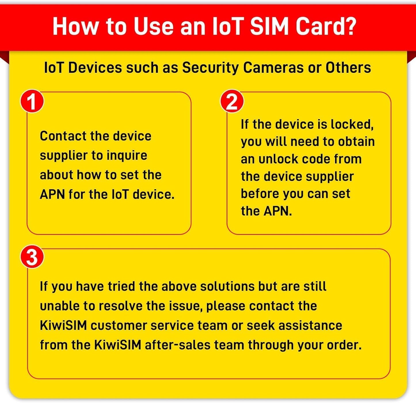 Data SIM Card 24GB 365Days, 4G LTE SIM Card Support for AT&T, T-Mobile and Verizon, USA Data Card for Security Camera/Router/Mobile WiFi Hotspot, No Contract, 3-in-1 Sim Kit(Activate Needed)