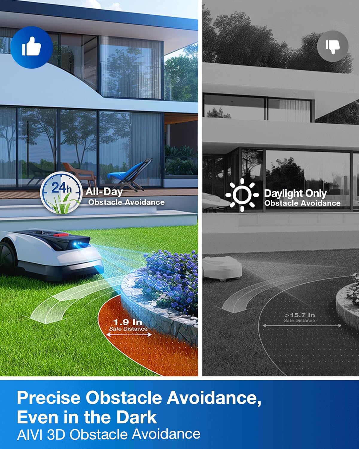 ECOVACS Goat O1000 RTK Care Kit Robotic Lawn Mower with RTK Precision Navigation, No Perimeter Wire, Smart App Control, Auto Mapping, Multi-Zone Management – Includes 36 Extra Blades