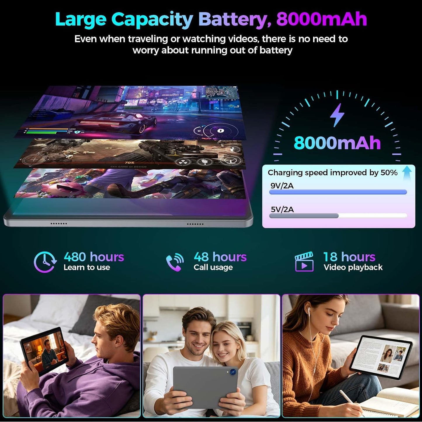 2026 Gemini AI Android 16 Tablet, 10 inch Tablet with Keyboard, 26GB+256GB (2TB Expand), 2-in-1 Tablets with 8-Core, 5G WiFi, 8000mAh, GMS, GPS, Electronic Tablets PC with Mouse, Case, Stylus (Green)