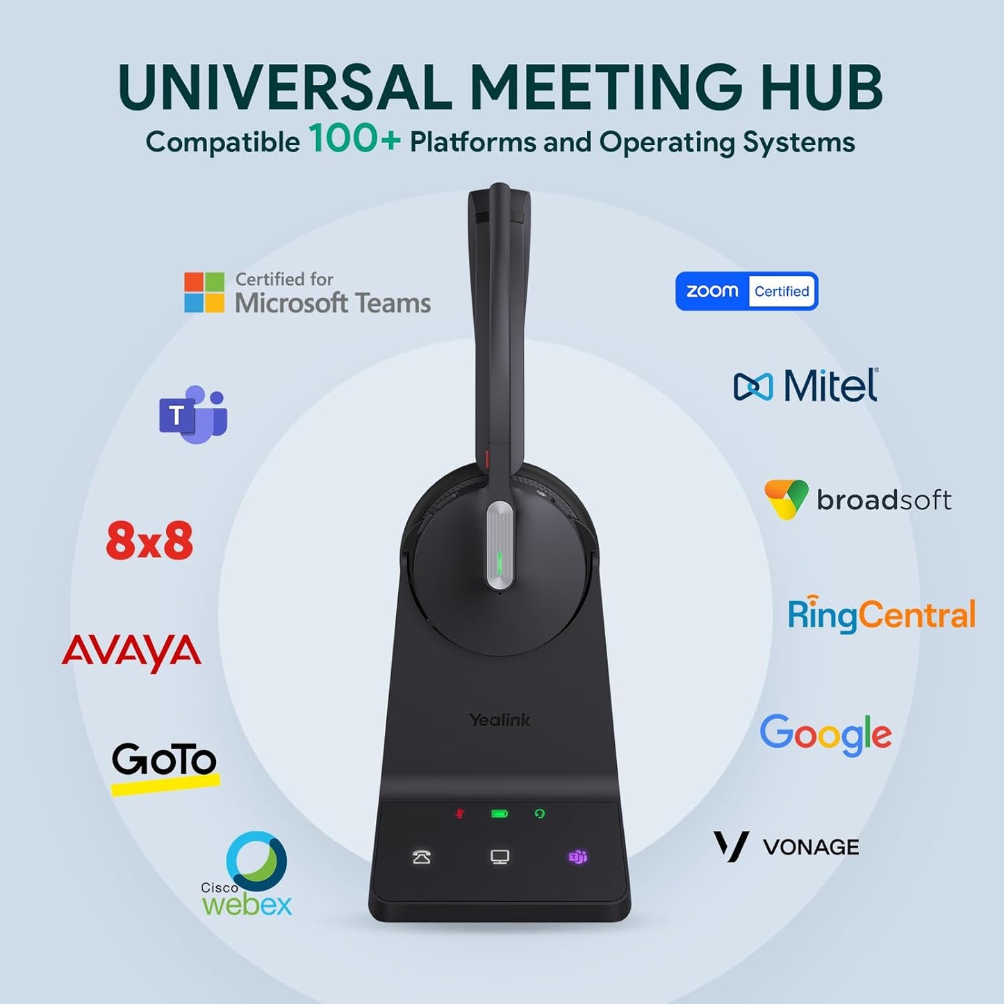 Yealink WH64 Wireless Mono Headset, DECT & Bluetooth Work Headset with 3X Noise Cancelling Mic, 26H Calls, Office Single On Ear Headsets Teams Certified for DeskPhone, Computer, Cellphone